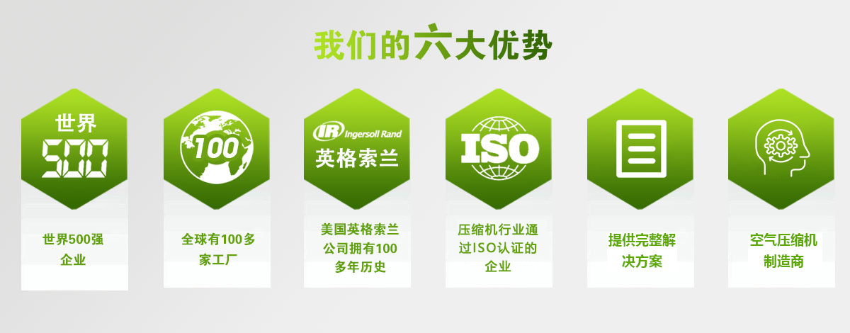 首頁(yè)自定義